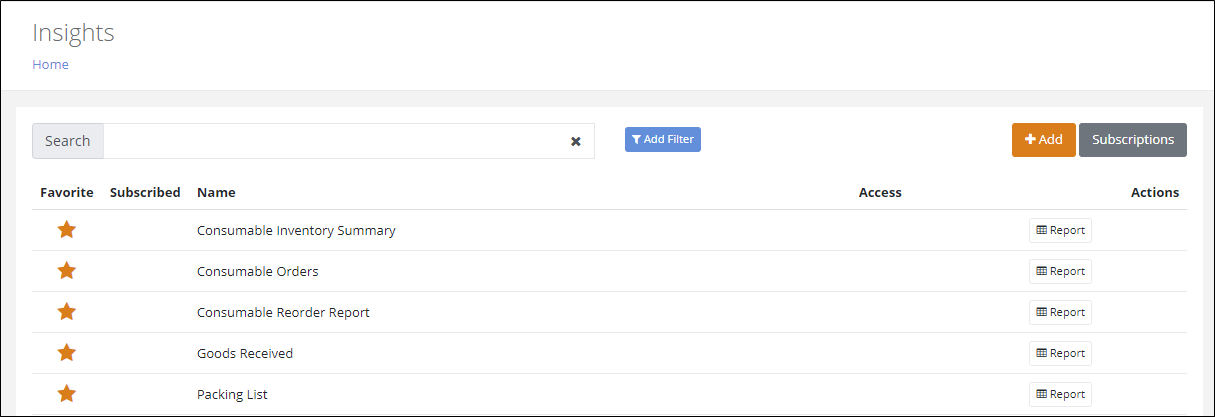 Insights page listing reports with a filled star in the Favorite column for each favorite report
