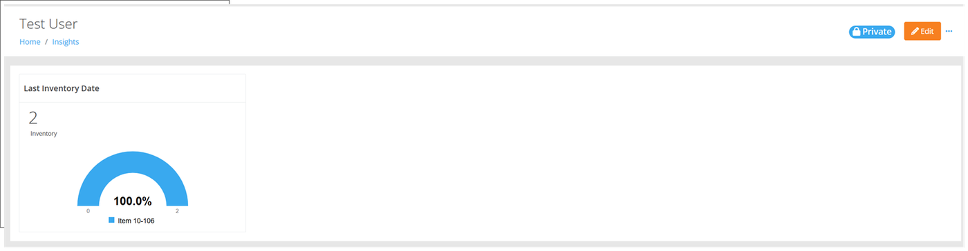 Saved dashboard showing the Last Inventory Date gauge widget, with the Private badge and the Edit button