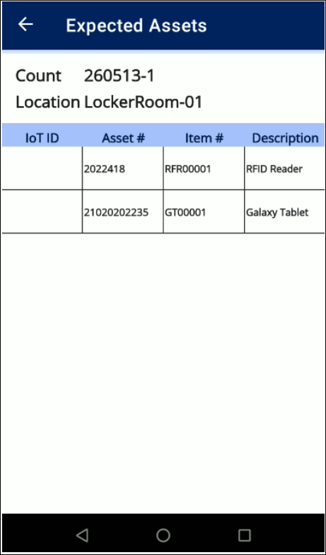 Expected Assets screen in IntelliTrack Mobile listing the IoT ID, Asset #, Item # and Description of assets expected in the count location