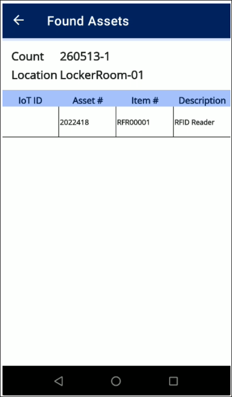 Found Assets screen in IntelliTrack Mobile listing the asset found at the count location, with IoT ID, Asset #, Item # and Description