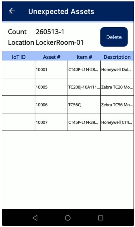 Unexpected Assets screen in IntelliTrack Mobile listing the count, location and four unexpected assets by IoT ID, Asset #, Item # and Description