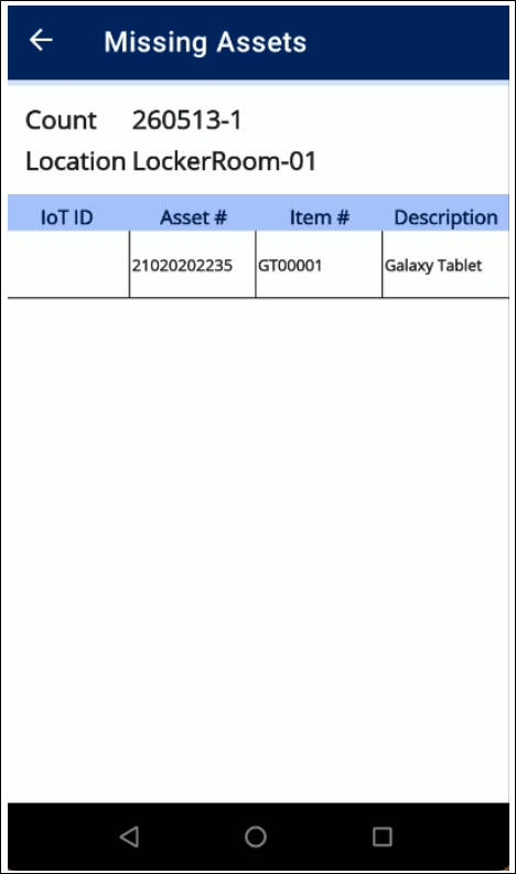 Missing Assets screen in IntelliTrack Mobile listing a missing asset with its IoT ID, Asset #, Item # and Description columns
