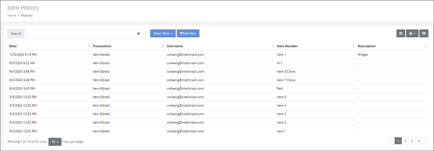 Item History report listing item transactions by Date, Transaction, Username, Item Number and Description