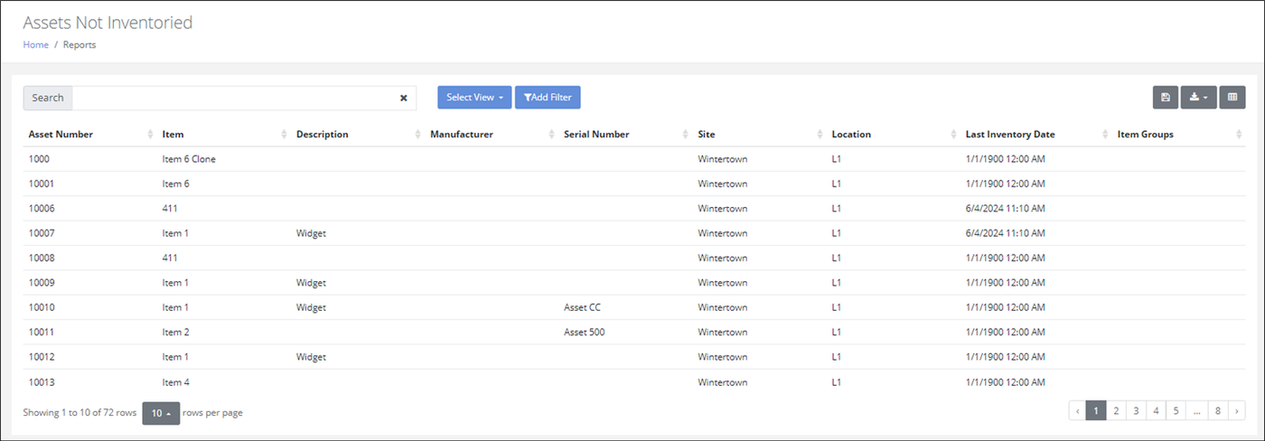 Assets Not Inventoried report listing assets with their site, location and Last Inventory Date
