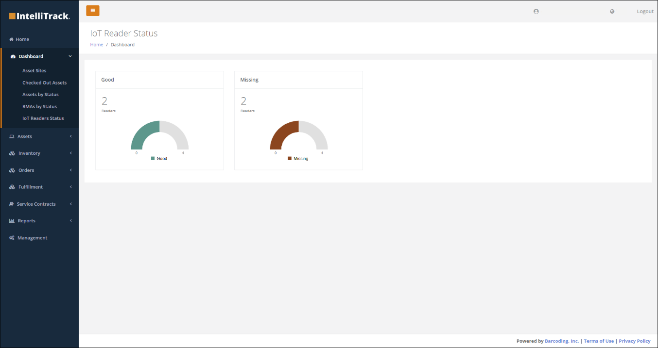 IoT Reader Status dashboard