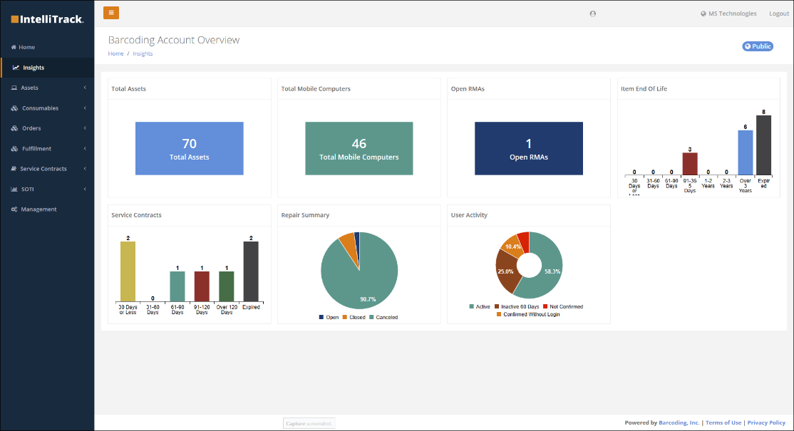 Barcoding Account Overview dashboard