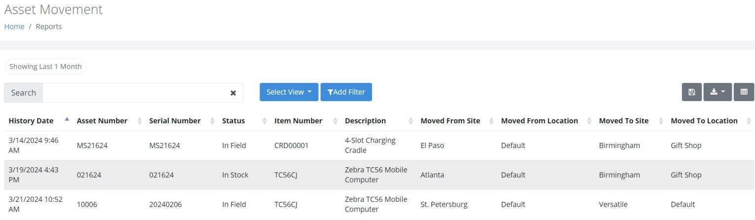 Asset Movement report page