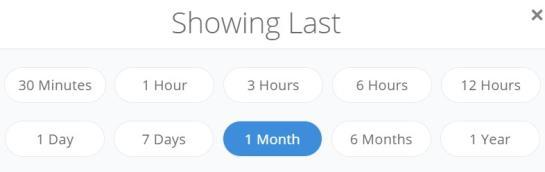 Showing Last time range options